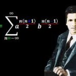 ರಾಷ್ಟ್ರೀಯ ಗಣಿತ ದಿನ